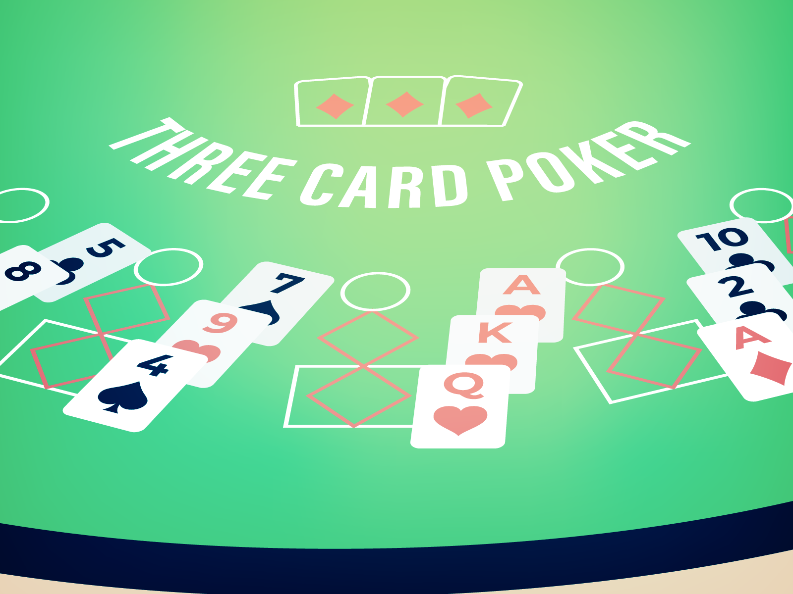 3-card poker table