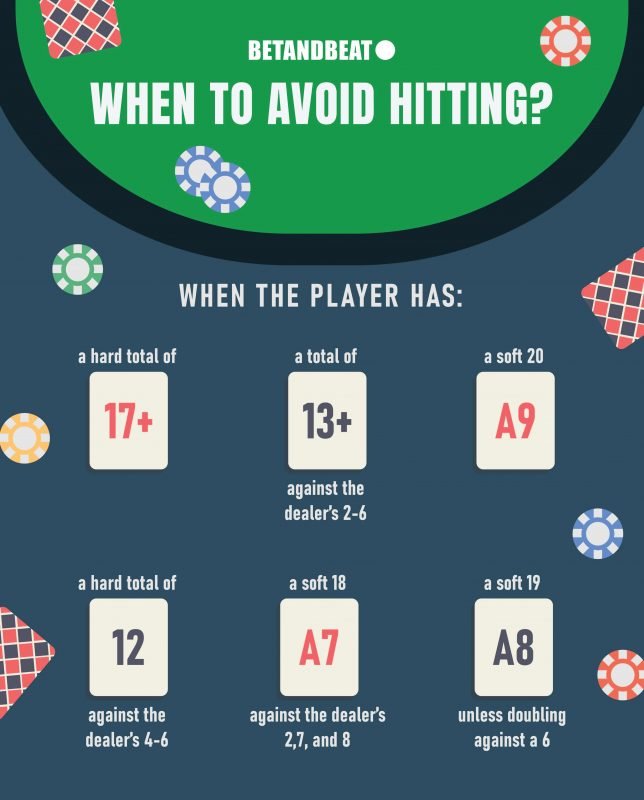 When not to hit when playing blackjack