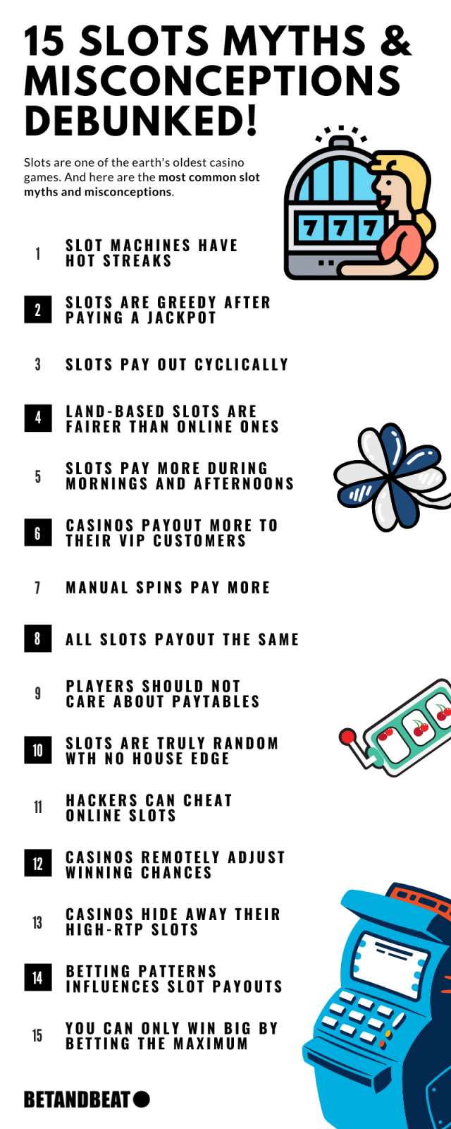 myths and misconceptions about online slots