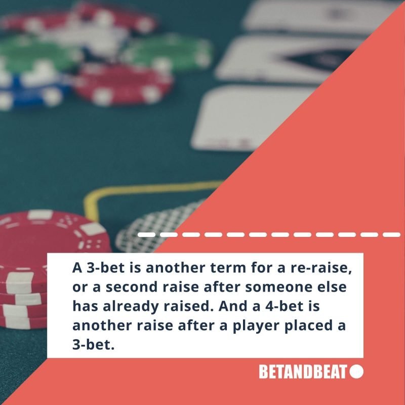 4-bet poker definition