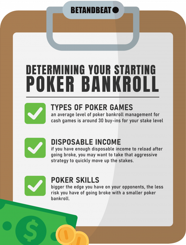 How To Decide On Your Poker Starting Bankroll