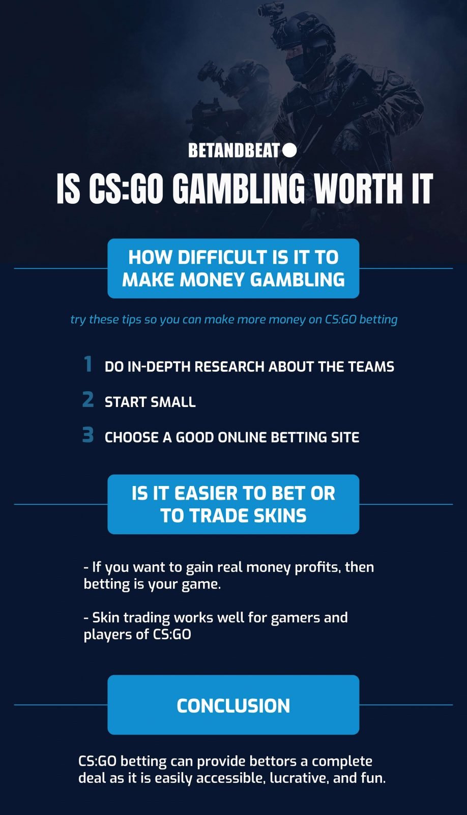 Is CS:GO gambling worth it?